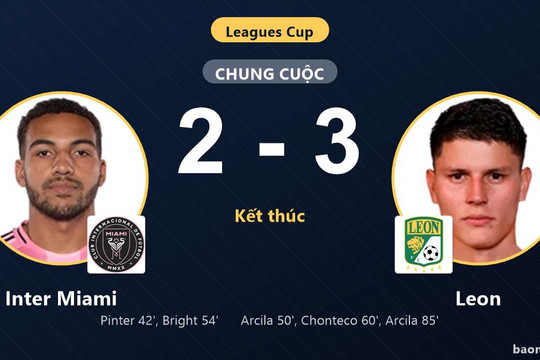 Lội ngược dòng ngoạn mục hạ Inter Miami 3-2, Leon gieo sầu cho đội chủ nhà