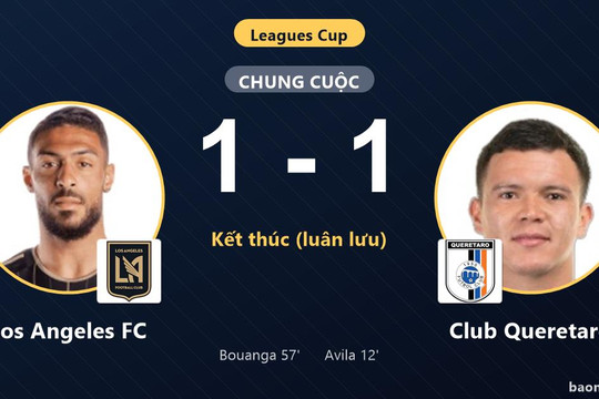 Bị dẫn trước, Los Angeles FC ngược dòng hạ Club Queretaro trên chấm luân lưu