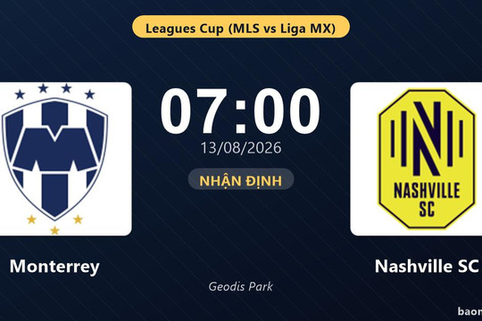 Nhận định Monterrey vs Nashville SC: đội hình dự kiến