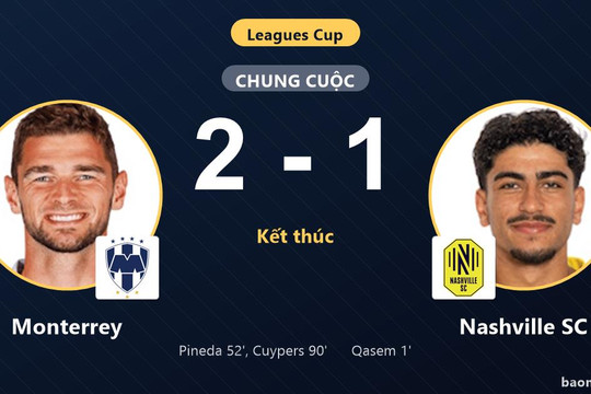 Ngược dòng hạ Nashville SC 2-1, Monterrey gieo sầu cho chủ nhà tại Leagues Cup