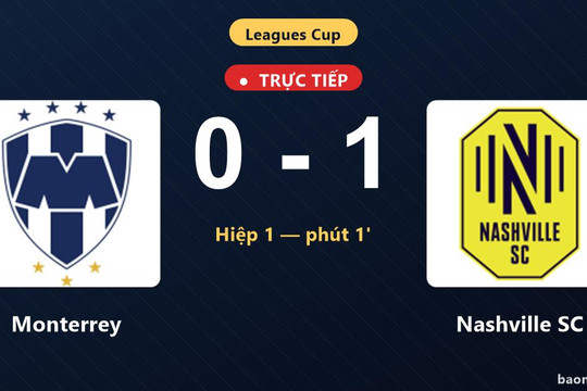 Trực tiếp Monterrey vs Nashville SC: Hết hiệp 1, Nashville SC dẫn 1-0