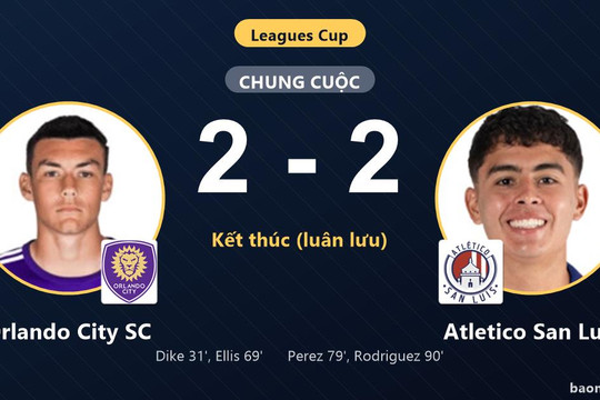 Bị gỡ hòa phút 90, Orlando City SC vẫn thắng Atletico San Luis trên chấm luân lưu