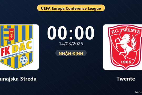 Nhận định Dunajska Streda vs Twente: đội hình dự kiến