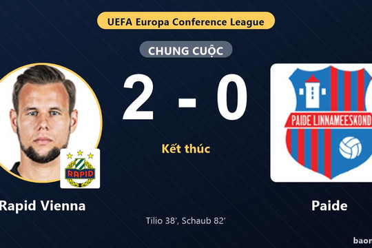 Đánh bại Paide 2-0, Rapid Vienna khiến đối thủ trắng tay tại Allianz Stadion