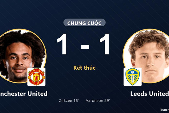 Manchester United và Leeds United bất phân thắng bại tại Elland Road