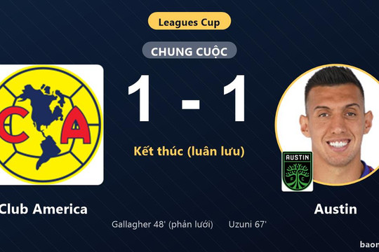 Bị dẫn trước, Austin ngược dòng quật ngã Club America trên chấm luân lưu