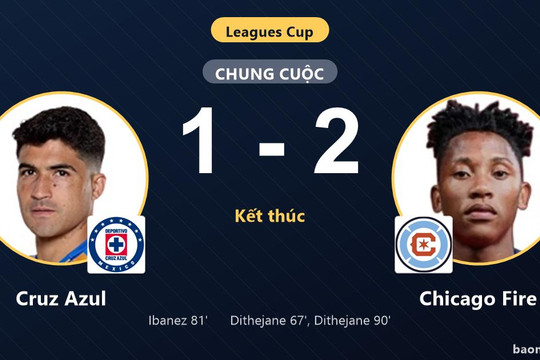 Dithejane lập cú đúp phút 90, Chicago Fire hạ Cruz Azul 2-1 tại Leagues Cup