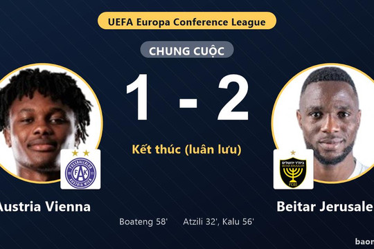 Thất bại 1-2 trên sân nhà, Austria Vienna vẫn hạ Beitar Jerusalem nhờ loạt luân lưu 4-2
