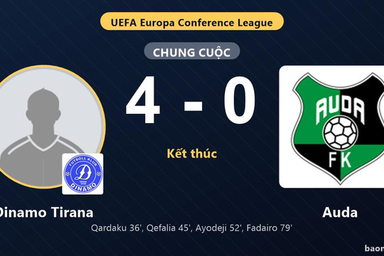 Đè bẹp Auda 4-0, Dinamo Tirana áp đảo ở vòng loại UEFA Europa Conference League