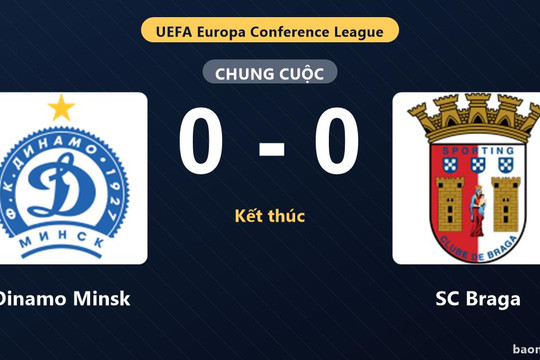 Dinamo Minsk cầm chân SC Braga trong trận hòa không bàn thắng