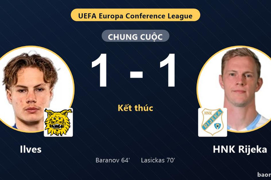 Hòa 1-1 tại Tampere, Ilves và HNK Rijeka bất phân thắng bại