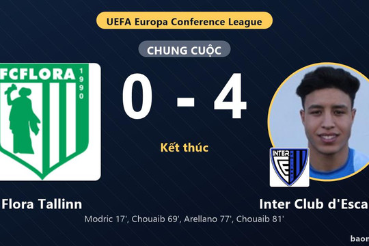 Đè bẹp Flora Tallinn 4-0 ngay tại A. Le Coq Arena, Inter Club d'Escaldes thăng hoa