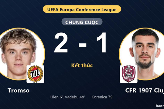 CFR 1907 Cluj rượt đuổi bất thành, Tromso thắng 2-1 trên sân nhà Alfheim