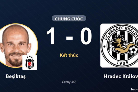 Hradec Králové trắng tay tại İstanbul, Beşiktaş giành trọn niềm vui trên sân nhà