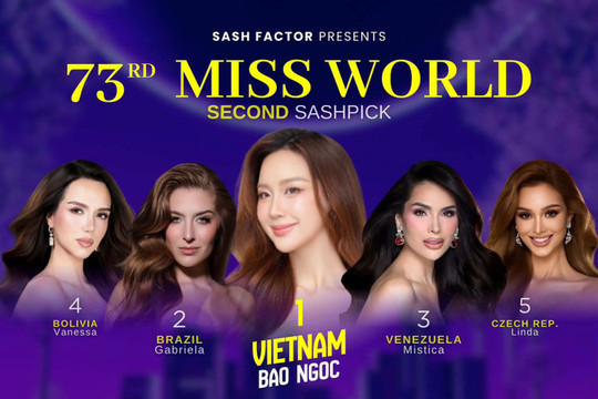 Lê Nguyễn Bảo Ngọc được chuyên trang quốc tế dự đoán đăng quang Miss World lần thứ 73
