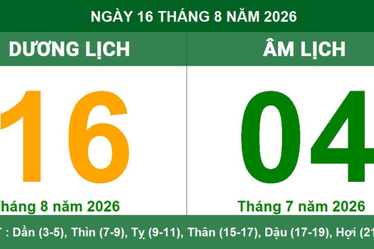 Tra cứu Lịch Âm Dương ngày 16/08/2026: Giờ hoàng đạo, hướng xuất hành và tuổi xung hợp