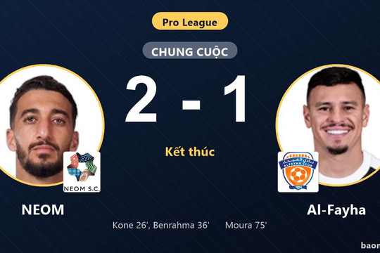 Đánh bại Al-Fayha 2-1, NEOM khởi đầu suôn sẻ tại Pro League