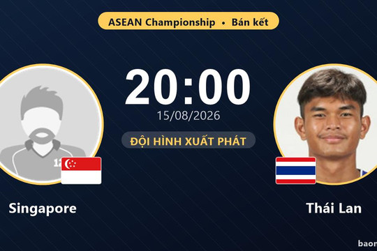 Trực tiếp Singapore vs Thái Lan: Đội hình xuất phát