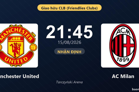 Nhận định Manchester United vs AC Milan: đội hình dự kiến