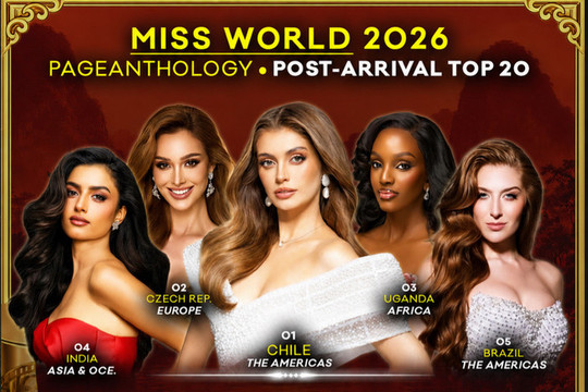 Đại diện Việt Nam Bảo Ngọc đứng thứ 6 bảng dự đoán Miss World lần thứ 73 tại Nha Trang