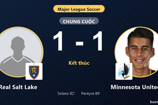 Chia điểm 1-1, Real Salt Lake và Minnesota United cùng chính thức vào vòng 1/16 MLS