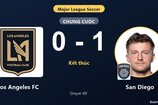Thua San Diego 0-1 tại BMO Stadium, Los Angeles FC vẫn giành vé vào vòng 1/16