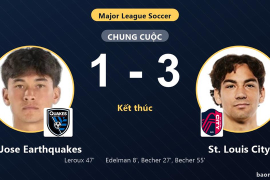 Thắng San Jose Earthquakes 3-1, St. Louis City cùng đối thủ dắt tay vào vòng 1/16