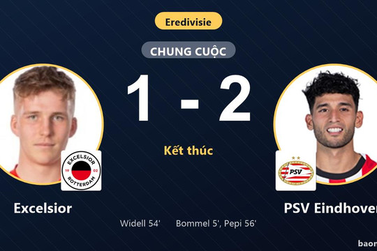Đánh bại Excelsior 2-1 ngay trên sân khách, PSV Eindhoven giành trọn 3 điểm