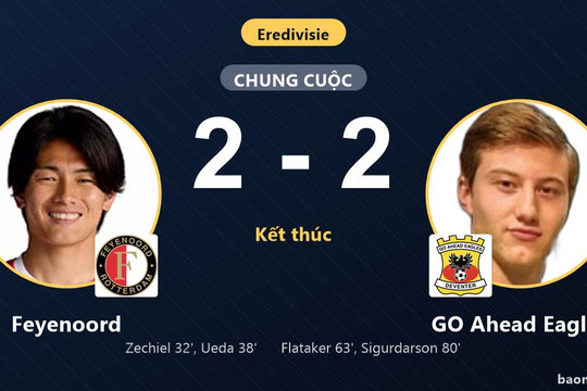 Dẫn hai bàn, Feyenoord vẫn bị GO Ahead Eagles cầm hòa tại De Kuip