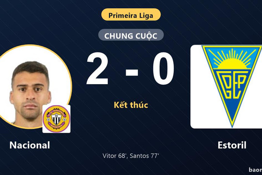 Hạ Estoril 2-0, Nacional giành trọn 3 điểm tại vòng 2 Primeira Liga
