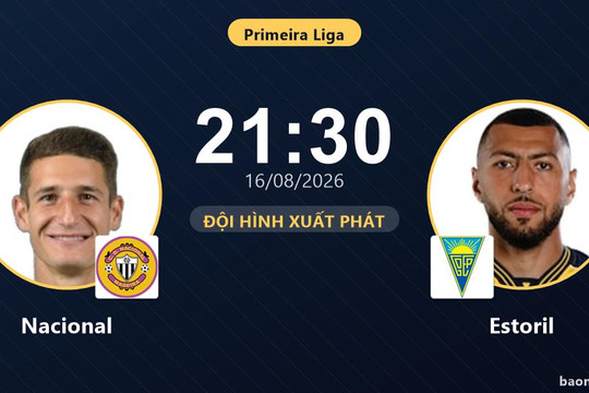 Trực tiếp Nacional vs Estoril: Estoril đe dọa khung thành Nacional, chưa có bàn thắng