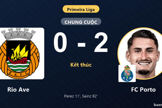 Hạ Rio Ave 0-2, FC Porto vươn lên thứ ba, đẩy chủ nhà xuống thứ 16