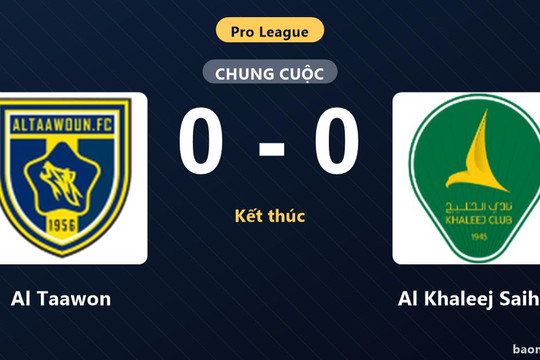 Bất phân thắng bại, Al Taawon cùng Al Khaleej Saihat chia điểm ngày ra quân Pro League