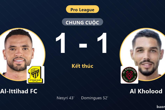 Al-Ittihad FC chia điểm với Al Kholood trong trận ra quân Pro League