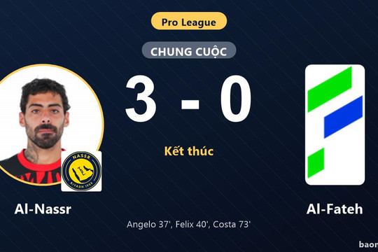 Thắng thuyết phục Al-Fateh 3-0, Al-Nassr khởi đầu suôn sẻ tại Pro League