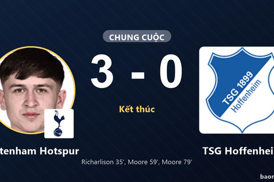Thắng thuyết phục TSG Hoffenheim 3-0, Tottenham Hotspur khiến đội khách nhận thất bại nặng nề