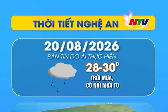 Thời tiết Nghệ An hôm nay - 20/08/2026