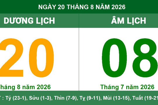 Tra cứu Âm Dương lịch ngày 20/08/2026: Chi tiết giờ hoàng đạo và hướng xuất hành cát lành