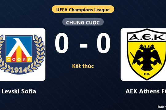 Cầm chân nhau 0-0 tại Georgi Asparuhov, Levski Sofia và AEK Athens FC bất phân thắng bại
