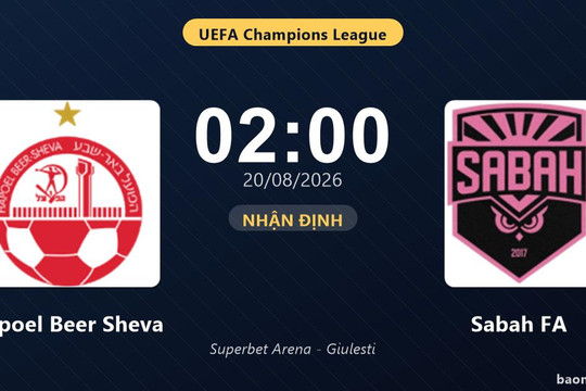 Nhận định Hapoel Beer Sheva vs Sabah FA: đội hình dự kiến