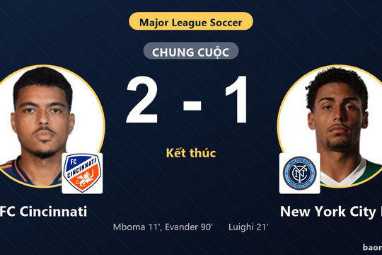 Đánh bại New York City FC, FC Cincinnati vượt đối thủ cùng chốt vé vào vòng 1/16