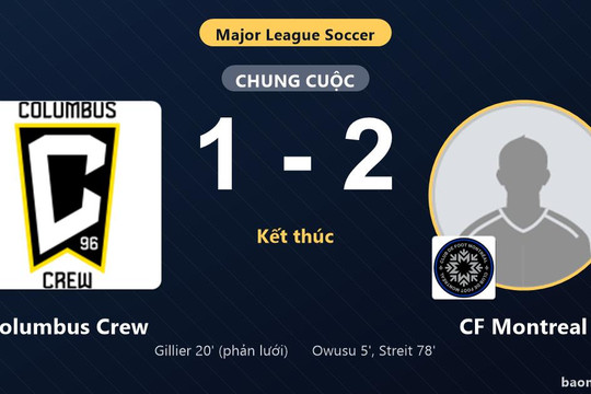 Đánh bại Columbus Crew 2-1, CF Montreal nhen nhóm hy vọng bứt phá trên bảng xếp hạng MLS