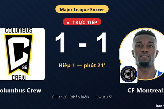 Trực tiếp Columbus Crew vs CF Montreal: Columbus Crew gỡ hòa 1-1