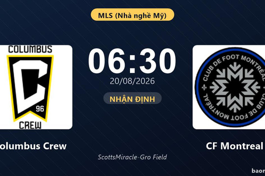 Nhận định Columbus Crew vs CF Montreal: đội hình dự kiến