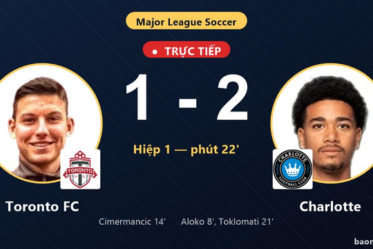 Trực tiếp Toronto FC vs Charlotte: Charlotte vượt lên dẫn trước