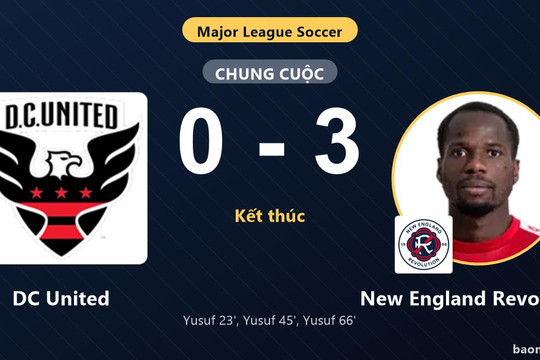 DC United 0-3 New England Revolution: New England Revolution giành chiến thắng