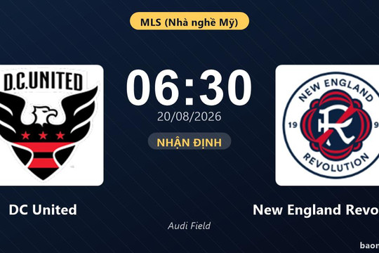 Nhận định DC United vs New England Revolution: đội hình dự kiến