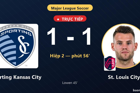 Trực tiếp Sporting Kansas City vs St. Louis City: Sporting Kansas City gỡ hòa 1-1