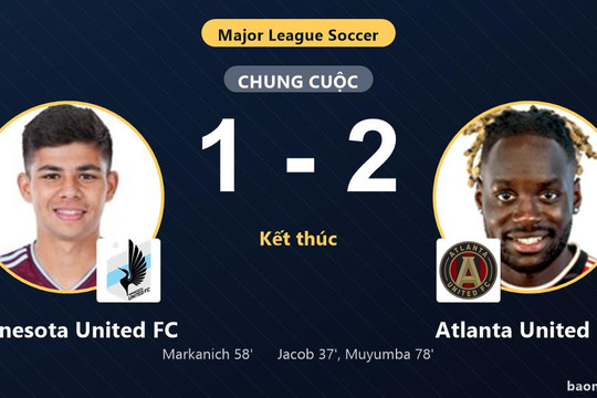 Thua Atlanta United FC 1-2, Minnesota United FC vẫn chính thức giành vé vào vòng 1/16