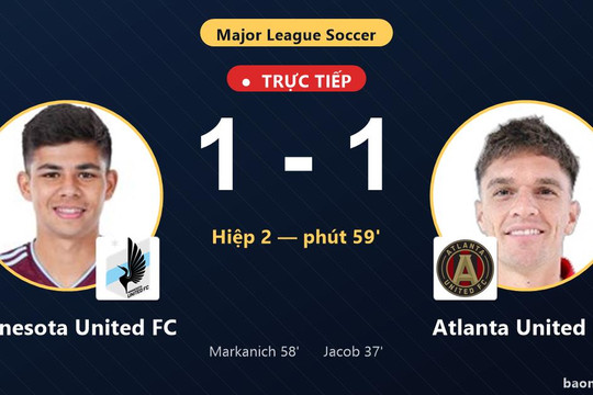 Trực tiếp Minnesota United FC vs Atlanta United FC: Minnesota United FC gỡ hòa 1-1